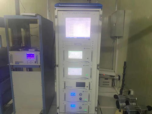天津同陽科技VOCs在線監測設備助力福州環境監測管控，賦能配電開關控制設備綠色運行
